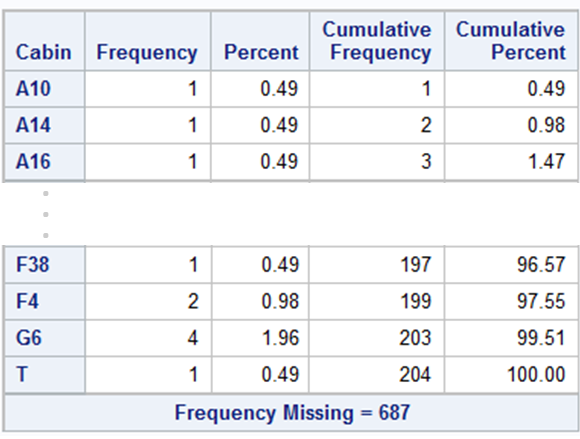 Kaggle_05